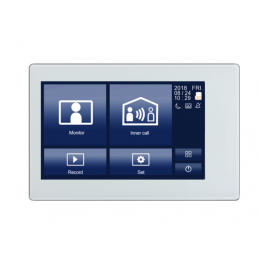 PL868-7 IP Smart Screen